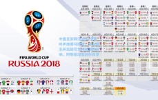 中国足彩网|伯纳乌空场呼声席卷马德里，皇马国王杯出局引发球迷激烈反响，阿斯报深度剖析民情